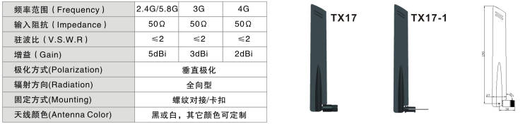 2.4G 5.8G 双频天线